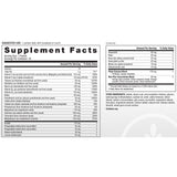 Prime Pack Nutrition Facts - NeoLife Vitamin Shop
