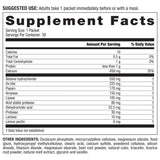 Beta-Zyme Nutrition Facts - NeoLife Vitamin Shop