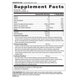 Phyto Defense Nutrition Facts - NeoLife Vitamin Shop